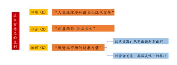 20231130-2 20231130-2